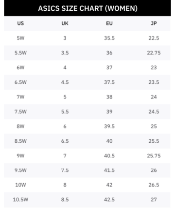 Deciphering the ASICS Size Chart: Your Ultimate Sizing Guide ...