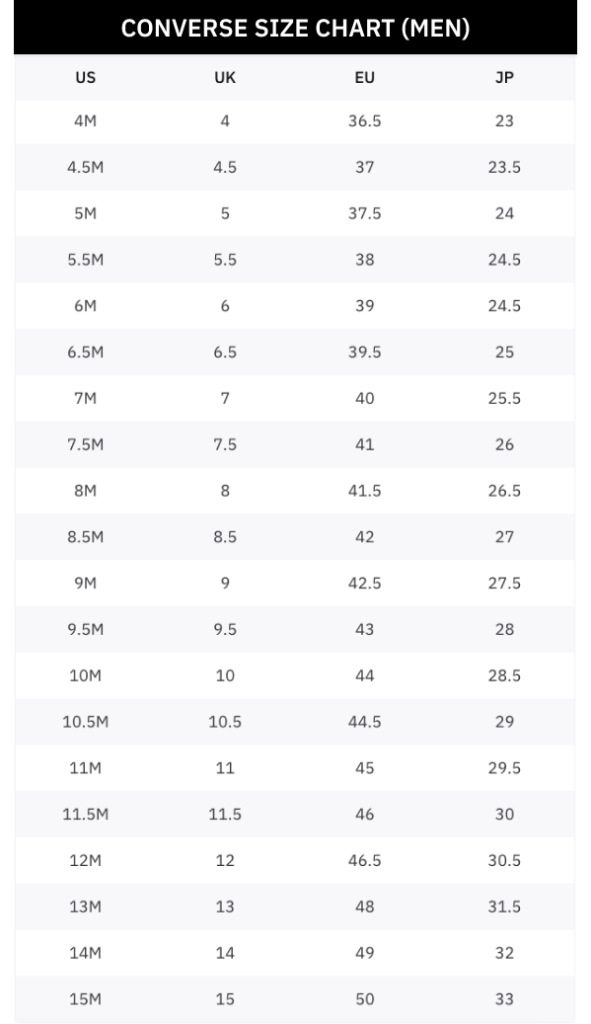 Converse Sneaker Sizing Demystified Size Chart and Tips Novelship News