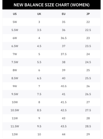 New Balance Size Chart Unveiled: Get the Perfect Fit Every Time ...